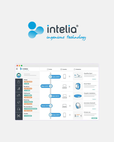 dispositivo de intelia